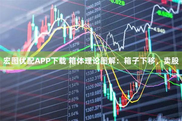 宏图优配APP下载 箱体理论图解：箱子下移，卖股