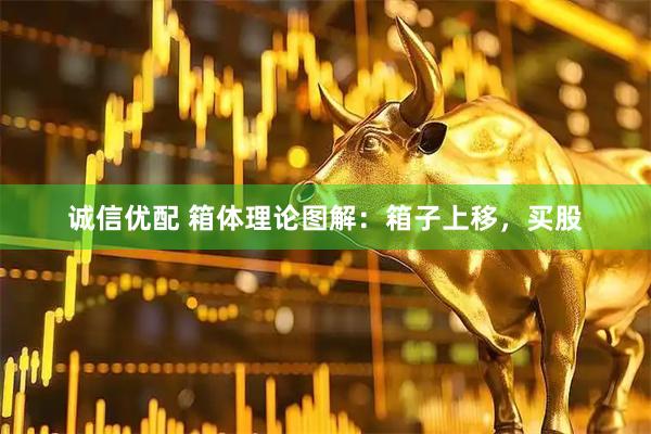 诚信优配 箱体理论图解：箱子上移，买股