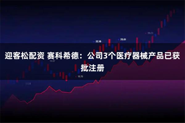 迎客松配资 赛科希德：公司3个医疗器械产品已获批注册